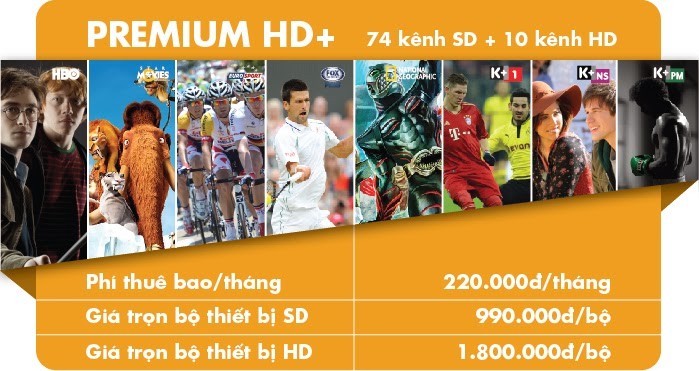 Gói Kênh Premium HD+
